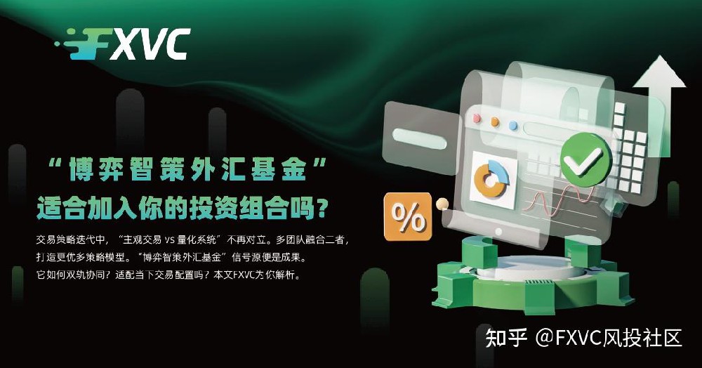 FXVC“博弈智策外汇基金”信号源适合加