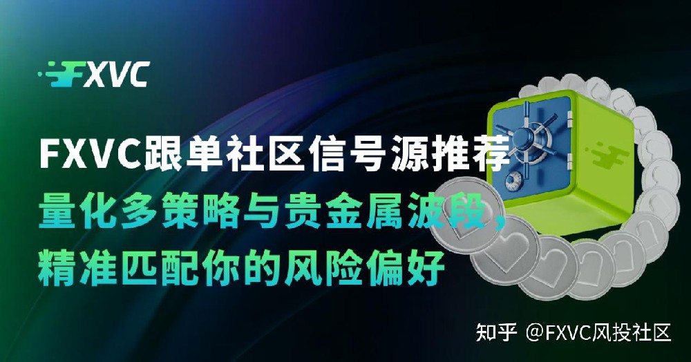 FXVC信号源推荐:量化多策略与贵金属波