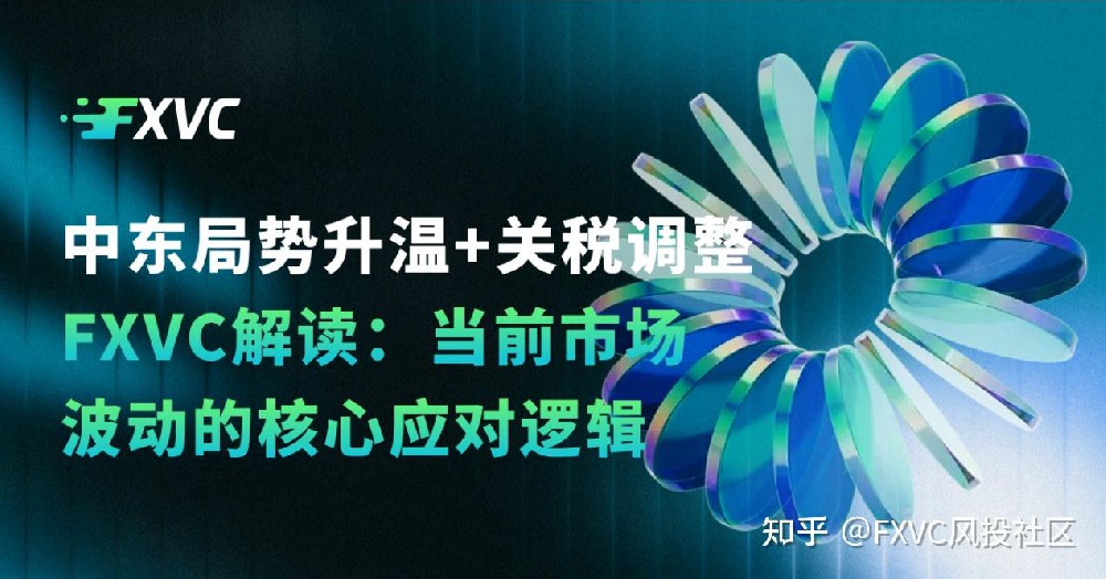 中东局势升温+关税调整，FXVC解读：当