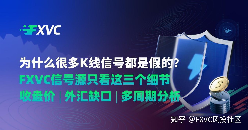 为什么很多K线信号都是假的?FXVC信号