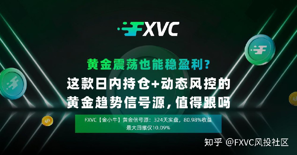 震荡也能稳盈利?这款日内持仓+动态风控的