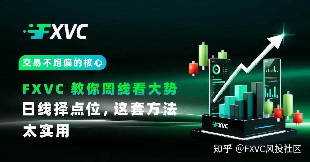 交易不跑偏：FXVC 教你周线看大势，日线择点位，这套方法太实用