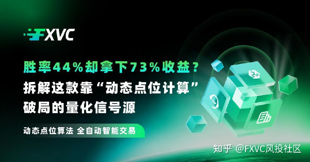 胜率44%却拿下73%收益?这款量化信号