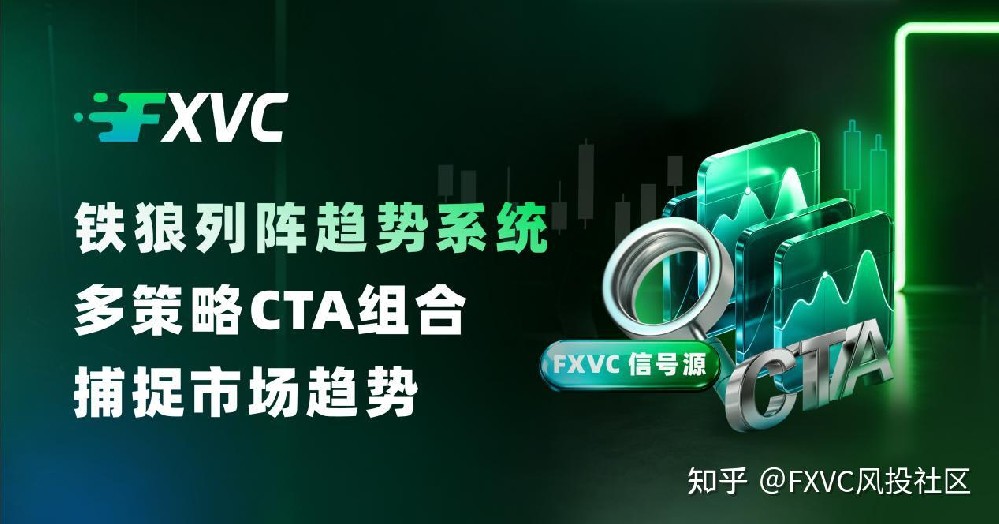 FXVC信号源|铁狼列阵趋势系统：多策略