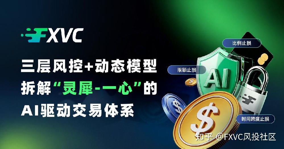 三层风控+动态模型：拆解“灵犀-一心”的