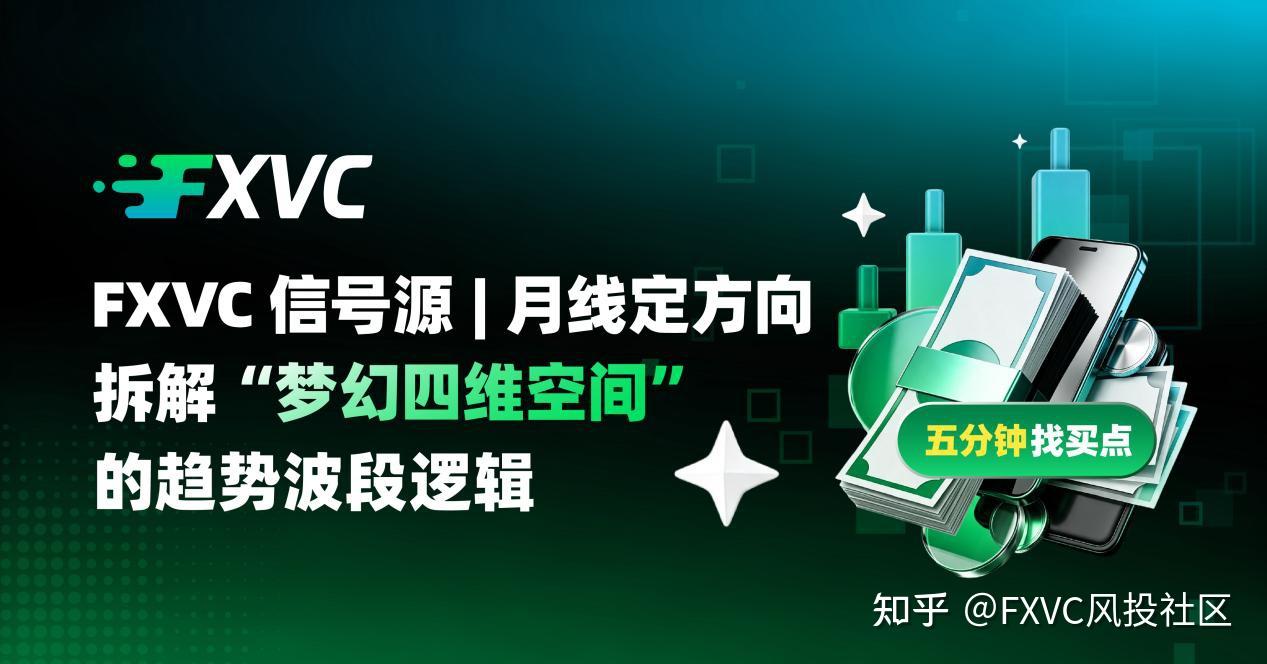 月线定方向，五分钟找买点：拆解“梦幻四维