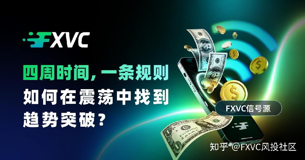 FXVC分享|四周时间，一条规则：如何在震荡中找到趋势突破?